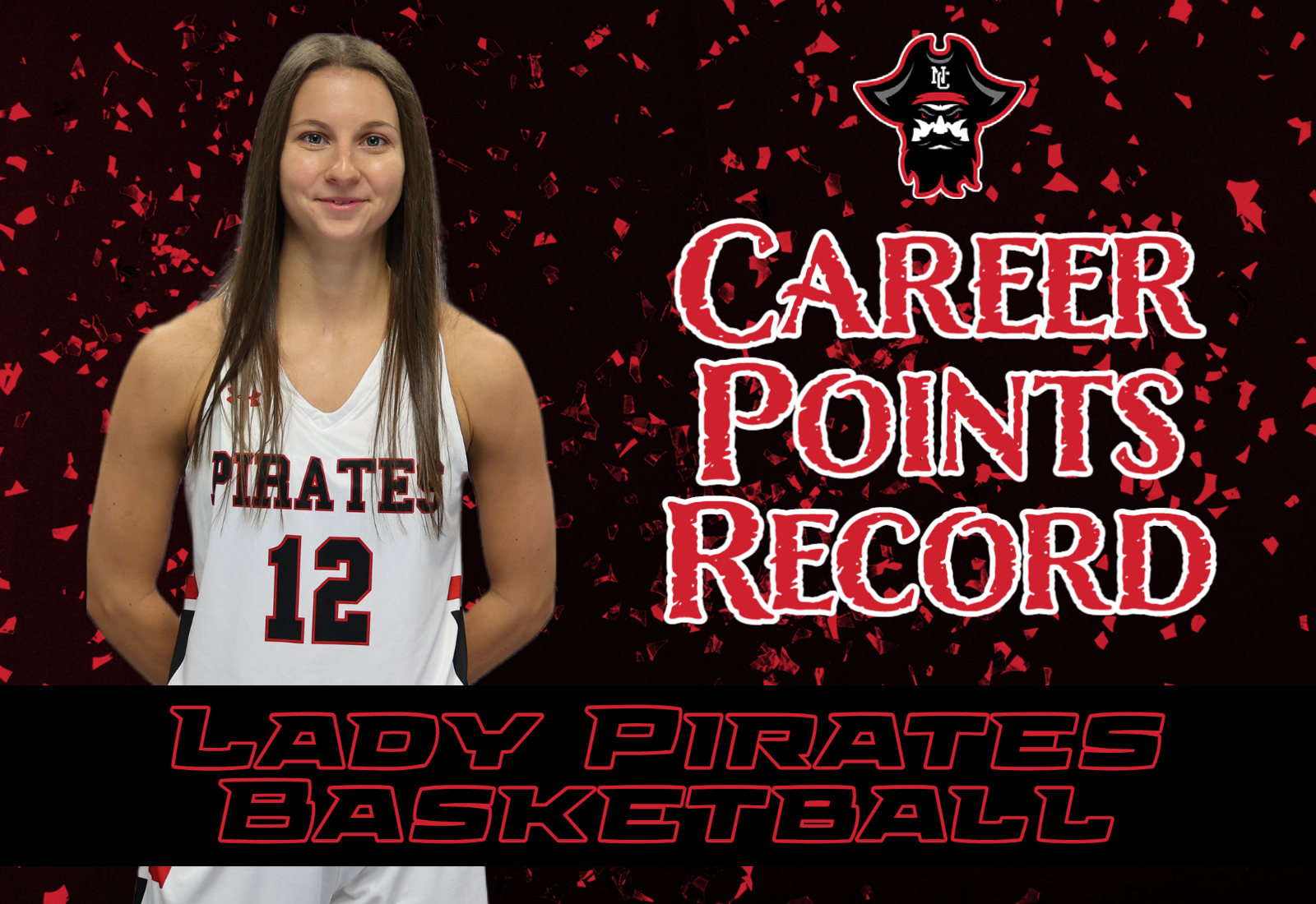 Nora Ford Sets NCMC Women's Basketball Career Scoring Record